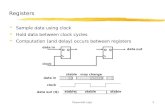 Sequential Logic 1 clock data in may changestable data out (Q) stable Registers  Sample data using clock  Hold data between clock cycles  Computation.