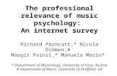 The professional relevance of music psychology: An internet survey Richard Parncutt,* Nicola Dibben,# Margit Painsi,* Manuela Marin* * Department of Musicology,