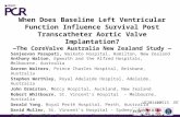 When Does Baseline Left Ventricular Function Influence Survival Post Transcatheter Aortic Valve Implantation? —The CoreValve Australia New Zealand Study.