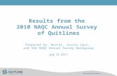 Results from the 2010 NAQC Annual Survey of Quitlines Prepared by: Westat, Jessie Saul, and the NAQC Annual Survey Workgroup July 13, 2011.