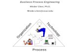 Business Process Engineering Minder Chen, Ph.D. Minder.chen@csuci.edu Organization Technology Process.