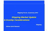 HM Strategies /// January 2013Hammer Maritime Strategies 1 Shipping Forum, 23 January 2013 Shipping Forum, 23 January 2013 Shipping Market Update & Ecoship.