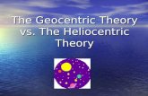 The Geocentric Theory vs. The Heliocentric Theory.