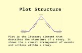 Plot is the literary element that describes the structure of a story. It shows the a causal arrangement of events and actions within a story. Plot Structure.