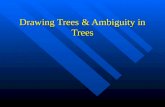 Drawing Trees & Ambiguity in Trees. Some Phrase Structure Rules of English Sâ€™ -> (Comp) S Sâ€™ -> (Comp) S S -> {NP/Sâ€™} (T) VP S -> {NP/Sâ€™} (T) VP VP ï€ ï€­ï€¾ï€ 