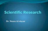 Dr. Noura Al-dayan. Problem/Question Observation/Research Formulate a Hypothesis Experiment Collect and Analyze Results Conclusion Communicate the Results.