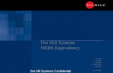 Dot Hill Systems NEBS Equivalency B. Rust C. Morris P. Bisping R. Mannering V. Orozco 06/15/2009 Dot Hill Systems Confidential.