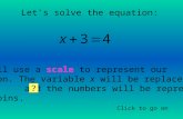 Let’s solve the equation: We shall use a scale to represent our equation. The variable x will be replaced with and the numbers will be represented with.