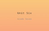 Unit Six Grade Seven. 1. anonymous (adj) unnamed, without the name of the person involved; unknown, lacking individuality or character syn: (adj) nameless.