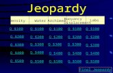 Jeopardy DensityWaterArchimedes Buoyancy Displacement Labs Q $100 Q $200 Q $300 Q $400 Q $500 Q $100 Q $200 Q $300 Q $400 Q $500 Final Jeopardy.
