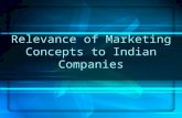 Relevance of Marketing Concepts to Indian Companies.