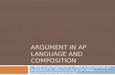 ARGUMENT IN AP LANGUAGE AND COMPOSITION I. What is an Argument? II. What is the form of an Argument? III. How can you write about arguments/write arguments?