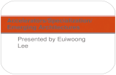 Presented by Euiwoong Lee Accelerators/Specialization/ Emerging Architectures.