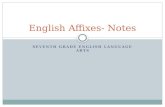 SEVENTH GRADE ENGLISH LANGUAGE ARTS English Affixes- Notes.