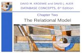 The Relational Model Chapter Two DAVID M. KROENKE and DAVID J. AUER DATABASE CONCEPTS, 6 th Edition.