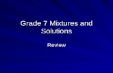 Grade 7 Mixtures and Solutions Review. Chapter 4 Matter: Anything that has mass and takes up space.