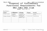 Submission doc.: IEEE 11-13/0183r0 March 2013 Mitsuru Iwaoka, Yokogawa Electric Co.Slide 1 Proposal of Preliminary Functional Requirements for 802.1Qbz-802.11ak.