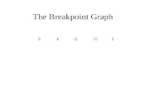 The Breakpoint Graph 1 5- 2- 4 3. The Breakpoint Graph Augment with 0 = n+1 6 1 5- 2- 4 3 0.