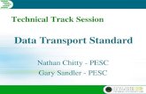 Technical Track Session Data Transport Standard Nathan Chitty - PESC Gary Sandler - PESC.