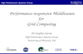 Performance-responsive Middleware for Grid Computing Dr Stephen Jarvis High Performance Systems Group University of Warwick, UK High Performance Systems.