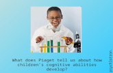 Psychlotron.org.uk What does Piaget tell us about how children’s cognitive abilities develop?