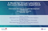 1 A Model for Virtual Laboratory Intrusion Detection Experience Information Security Curriculum Development Conference Kennesaw State University September.