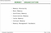 1 Memory Organization Computer Organization Prof. H. Yoon Memory Hierarchy Main Memory Auxiliary Memory Associative Memory Cache Memory Virtual Memory