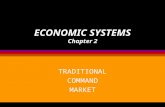 ECONOMIC SYSTEMS Chapter 2 TRADITIONAL COMMAND MARKET.