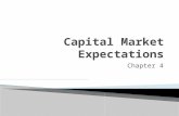 Chapter 4.  Discuss the role of capital market expectations in the portfolio management process  Review a framework for setting capital market expectations.