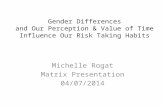 Gender Differences and Our Perception & Value of Time Influence Our Risk Taking Habits Michelle Rogat Matrix Presentation 04/07/2014.