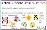 Active Citizens: Political Parties How many UK political parties can you name? Do you know which political party each of these symbols is for? Labour Liberal.
