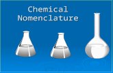 Chemical Nomenclature. Learning Targets Write name & write symbol of selected elementsWrite name & write symbol of selected elements Write name & write.