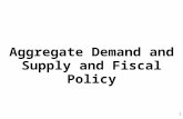 Aggregate Demand and Supply and Fiscal Policy 1.