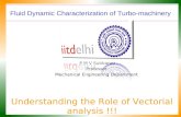 Fluid Dynamic Characterization of Turbo-machinery P M V Subbarao Professor Mechanical Engineering Department Understanding the Role of Vectorial analysis.