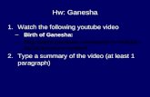 Hw: Ganesha 1.Watch the following youtube video –Birth of Ganesha: – SuDXI&feature=related