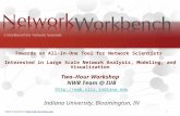 Network Workbench (). 1 NWB Team @ IUB  Indiana University, Bloomington, IN Towards an All-in-One.