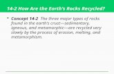 14-2 How Are the Earth’s Rocks Recycled?  Concept 14-2 The three major types of rocks found in the earth’s crust—sedimentary, igneous, and metamorphic—are.