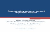 Representing process research in journal articles Karen Golden-Biddle Boston University School of Management “Doing, Writing & Publishing Process Research”
