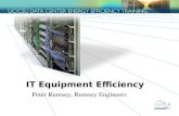 IT Equipment Efficiency Peter Rumsey, Rumsey Engineers.