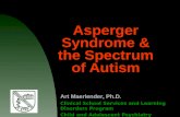Asperger Syndrome & the Spectrum of Autism Art Maerlender, Ph.D. Clinical School Services and Learning Disorders Program Child and Adolescent Psychiatry.