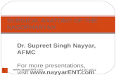 Dr. Supreet Singh Nayyar, AFMC For more presentations, visit   SURGICAL ANATOMY OF THE NASOPHARYNX 22-07-2012
