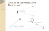 Angles of Elevation and Depression. Ship and Lighthouse The angle of elevation from a ship to the top of a 42 meter tall lighthouse on the shore measures.