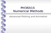 PH36010 Numerical Methods Advanced Plotting and Animation.