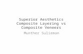 Superior Aesthetics Composite Layering vs Composite Veneers Munther Sulieman.