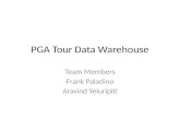 PGA Tour Data Warehouse Team Members Frank Paladino Aravind Yeluripiti.