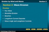 Erosion by Wind and Waves Section 2 Section 2: Wave Erosion Preview Key Ideas Shoreline Erosion Beaches Longshore-Current Deposits Wave Angle and Longshore.
