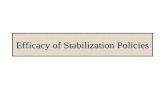 Efficacy of Stabilization Policies. Learning Objectives Understand how the interest sensitivity of spending affects the effectiveness of fiscal and monetary.