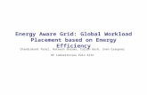 Chandrakant Patel, Ratnesh Sharma, Cullen Bash, Sven Graupner HP Laboratories Palo Alto Energy Aware Grid: Global Workload Placement based on Energy Efficiency.