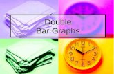 Double Bar Graphs. Bar Graph A bar graph can be used to display and compare data The scale should include all the data values and be easily divided into.