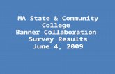 MA State & Community College Banner Collaboration Survey Results June 4, 2009.